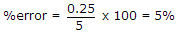 254-350-2u