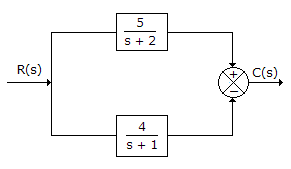 14-59