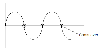 76-381-1