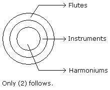 4-33-1-2