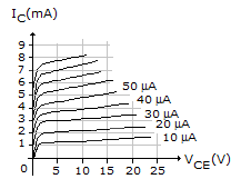 mcq03_01900