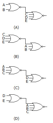mcq5_01602