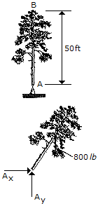 18-01