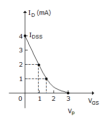 mcq06_01800