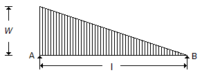 98-177-1