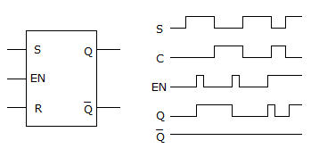 mcq5_1015_2