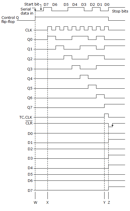 mcq7_1023_1