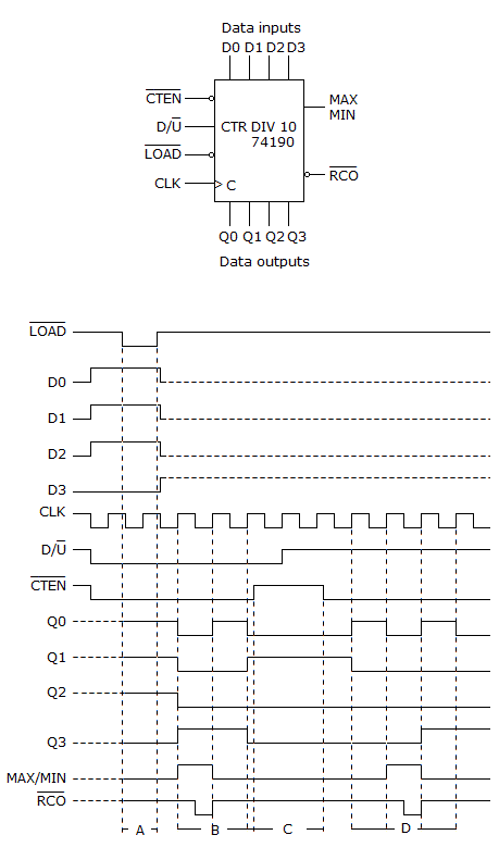mcq7_1008_