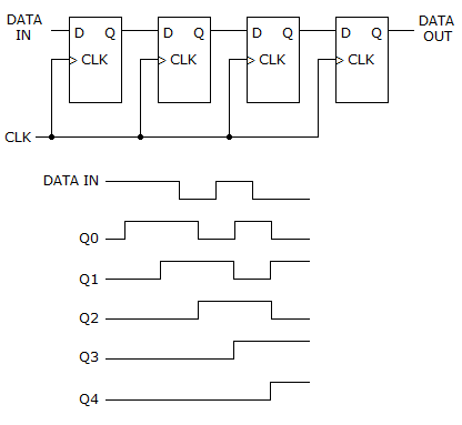 mcq7_1013_1