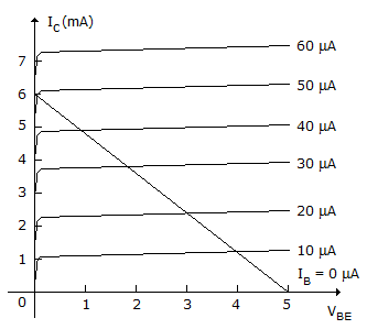 mcq04_02200